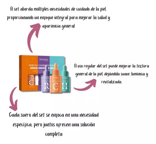 Kit x 3 de Sérums/Sueros Faciales: Retinol, Vitamina C y Ácido Hialurónico - BIOAQUA